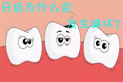 牙齿为什么会发生龋坏？