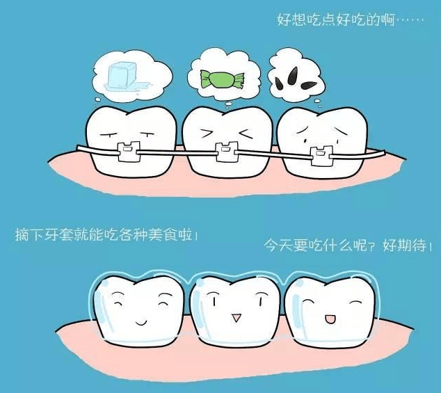 【福州】再见牙齿不齐