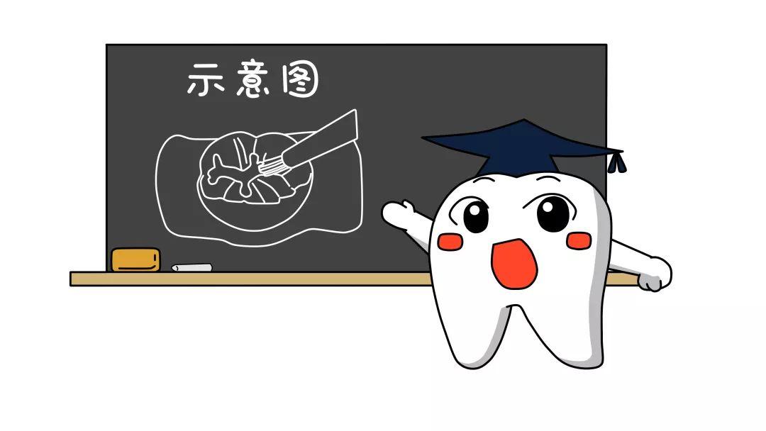【福州】什么是窝沟封闭？它真的可以预防龋齿